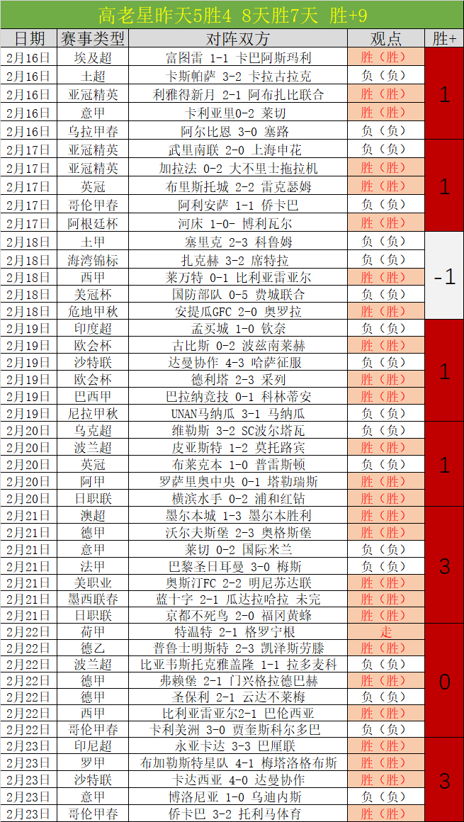 内斯塔否认,中场庆祝谣,意大利队友,彩神网,彩票预测,彩票平台,在线投注,数据分析