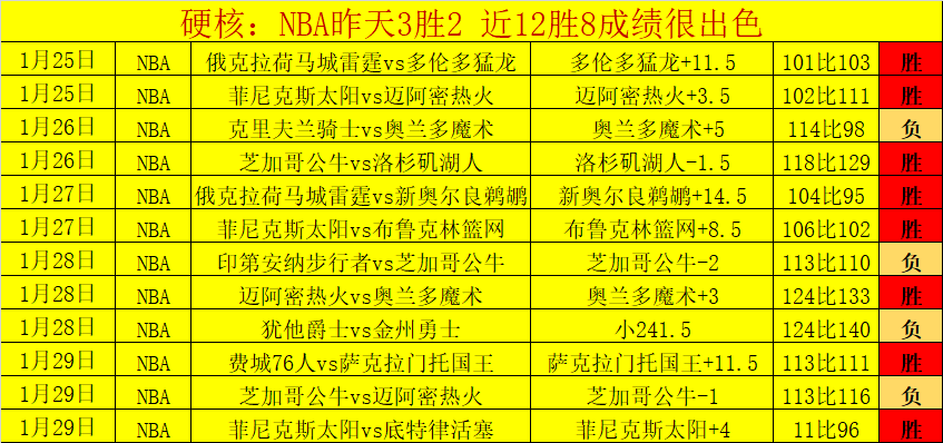蒙彼利埃局,势迷雾重重,揭秘真相等,彩神网,彩票预测,彩票平台,在线投注,数据分析