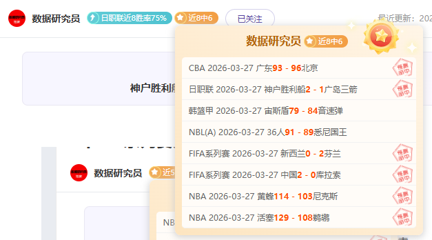 曼联力挺拉,什福德,万欧买断,彩神网,彩票预测,彩票平台,在线投注,数据分析