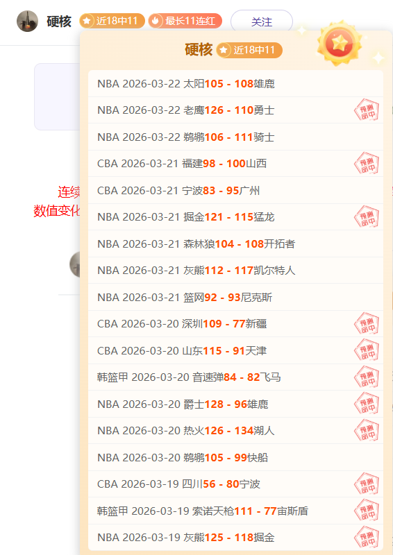 曼联削减开,支开源节流,预计年节省,彩神网,彩票预测,彩票平台,在线投注,数据分析
