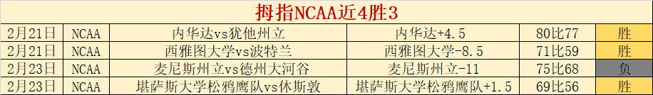 曼联削减开,支开源节流,预计年节省,彩神网,彩票预测,彩票平台,在线投注,数据分析