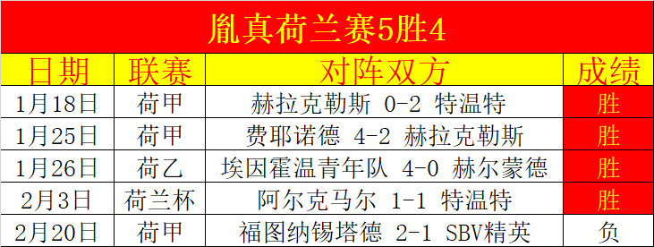 邦加罗尔,莫亨巴根,印度超赛事,彩神网,彩票预测,彩票平台,在线投注,数据分析