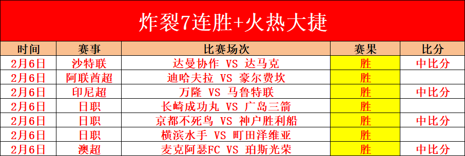 阿斯皮利奎,塔远射绝杀,马竞与西班,彩神网,彩票预测,彩票平台,在线投注,数据分析