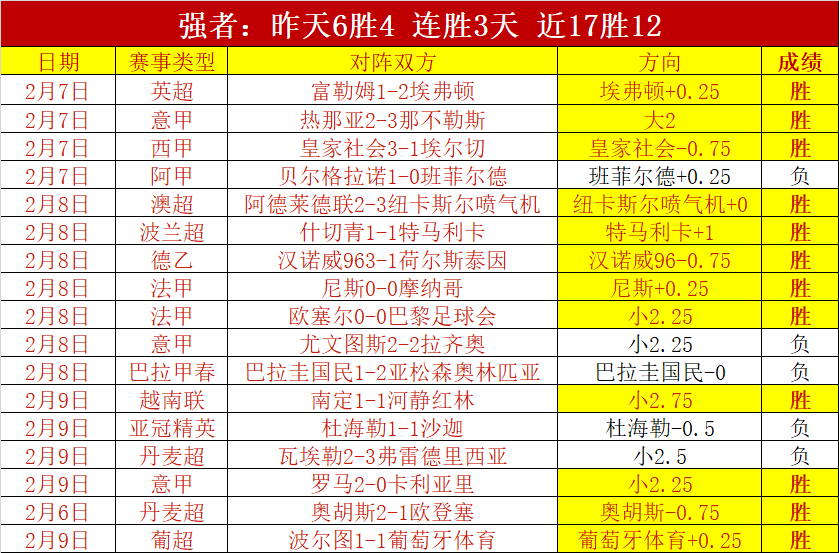 欧文带伤坚,持罚球,上帝与科比,彩神网,彩票预测,彩票平台,在线投注,数据分析