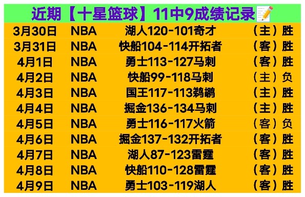 火箭老板全,力支持烏度,卡决策,彩神网,彩票预测,彩票平台,在线投注,数据分析