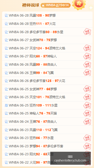 彩神网彩票,预测突发变,动引发关注,彩神网,彩票预测,彩票平台,在线投注,数据分析