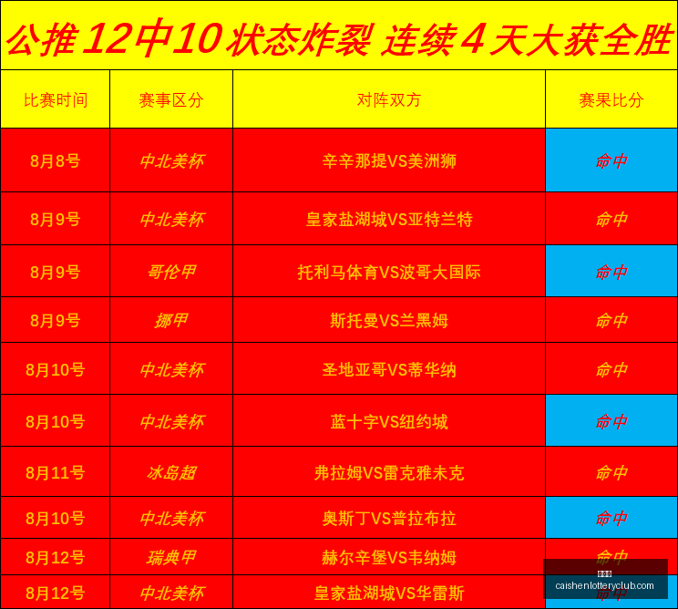 彩神网,彩票预测,彩票平台,彩神网,彩票预测,彩票平台,在线投注,数据分析