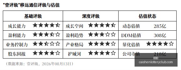 梅西罗大对,梅西购入埃,登斯,彩神网,彩票预测,彩票平台,在线投注,数据分析