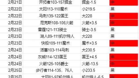 吴前接西蒙斯传球，命中三分球