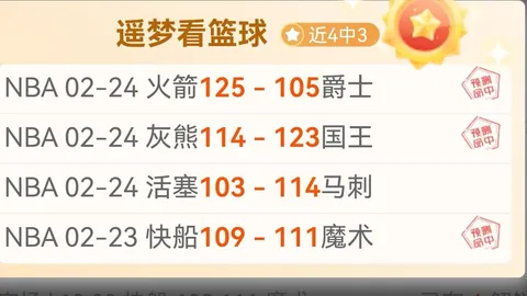 勇士四人20+领跑西部第九，灰熊反超掘金夺回西部第二宝座