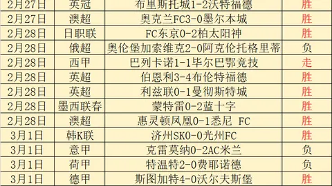 宁波町渥男篮连遭CBA三连败，北京北汽男篮以100-89胜出