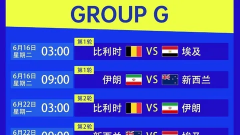 “曼联即将完成奥斯梅恩夏窗引援，加纳乔和霍伊伦不在交易范围内”