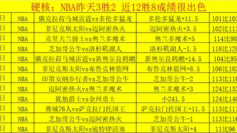 蒙彼利埃局势迷雾重重，揭秘真相等你来解！