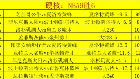 山东运动员公俐亚冬会表现亮眼，开门红！