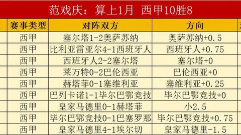 火箭老板全力支持烏度卡决策，展望季後賽再挑戰勇士