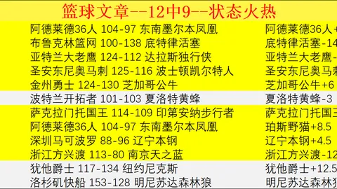 世界羽联排名首位，冯彦哲黄东萍创下辉煌新纪录