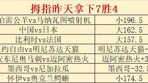 彩神网 062218 18