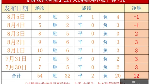 彩神网 064221